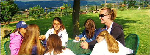 Language Course Aims